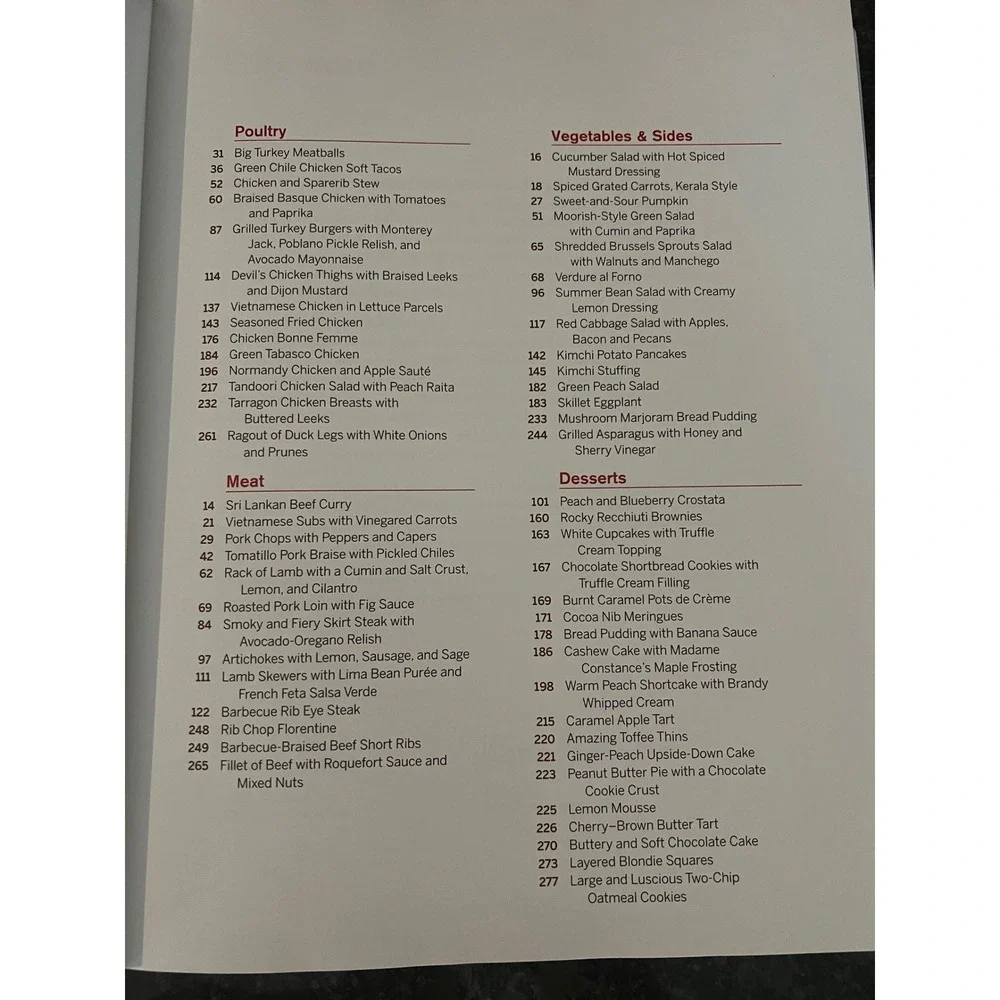 Best‎ of the Best Food & Wine Cookbook 2006 Recipes From Top Cookbooks Chefs